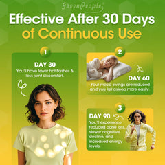 GreenPeople probiotic bottle label emphasizing 10 billion CFU for digestive wellness.