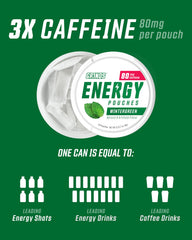 GRINDS Energy Pouches on the go, ready in a pocket