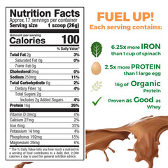 Scoop of Growing Naturals pea protein powder for precise plant-based protein adds to shakes