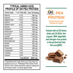 Creamy shake made with Growing Naturals pea protein powder