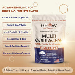 Grow Vitamin Hydrolyzed Collagen Peptides bottle close-up highlighting premium ingredients