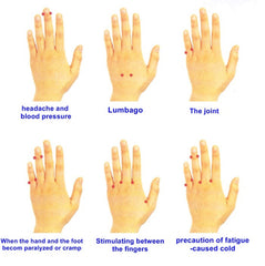Guardian Angel Sung Jin Magic Power Grip bio-magnet inside supports micro-circulation along palm lines