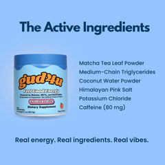 Gud4u Peach Perfect label emphasizes keto-friendly ingredients and nutrition details