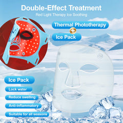 Gufoye mask with ice compress attachment for cooling relief during use