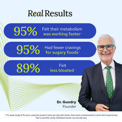 Gundry MD Metabolic Advanced capsules closeup emphasizes berberine and clean formula.