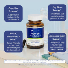 Close-up of Power Phenols label highlighting a premium brain health blend
