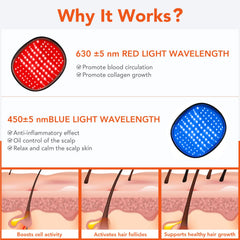 GWODE Irradiation Cap features three modes for flexible at-home care sessions.