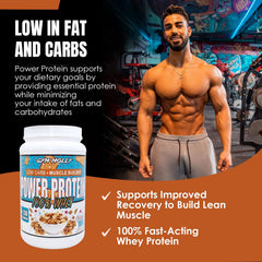 Gym Molly Power Protein Powder full transparency label shows exact ingredients.