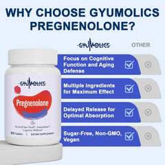 Gyumolics daytime-use scene showcases unisex wellness for mental clarity.