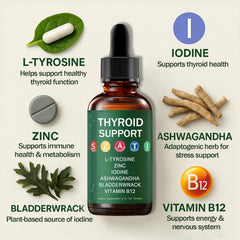 HABOHUSE Kindled Thyroid Drops bottle beside a glass for daily use.