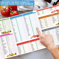 HAMIEW healthy kidney diet guide vegetables and fruits section supports balanced meal choices.