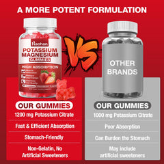 Haohan no added sugar gummies support clean daily supplementation.