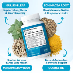 Happee Mullein Leaf capsules closeup highlight easy-to-swallow capsules