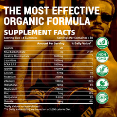 Anti-melting formula illustrated on Happyummmm gummies for on-the-go use