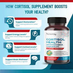 HarmoVira CORTISOL Health label highlights gluten-free and non-GMO formulation