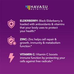 Ilustración de envase HAVASU NUTRITION gominolas de saúco para toda la familia.