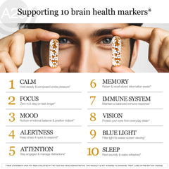 HCF A20 vegan capsule technology for clean label cognitive support.