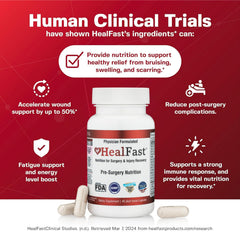 HealFast amino-acid blend pill visual aiding nutritional support for recovery
