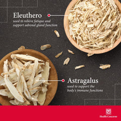 Health Concerns Astra8 capsules close-up of herbal blend