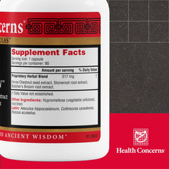 Close-up of Health Concerns Formula V capsules for leg comfort