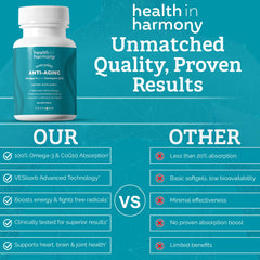 HEALTH IN HARMONY Antioxidant formula softgels for overall vitality