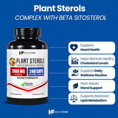 Healthfare Plant Sterols Capsules label emphasizes high-potency plant sterols.