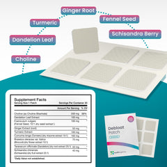 Healthogenics Debloat Patch ginger highlights soothing, non-laxative nutrient delivery.