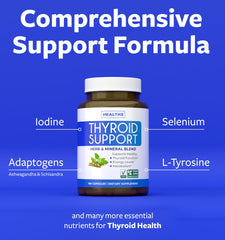 Healths Harmony Thyroid Support capsules arranged for easy daily use.