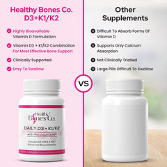 Healthy Bones Co. Premium D3 K2 bottle top emphasizes easy daily use.