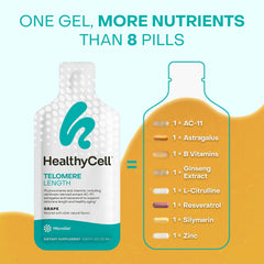 HealthyCell resveratrol antioxidant blend aids cellular defense in a grape-flavored gel.