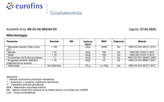 Heiltropfen Calcium Carbonate powder used in cooking and DIY chalk paint.