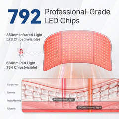 Hello Face red-light therapy mat uses skin-safe materials for direct contact comfort.