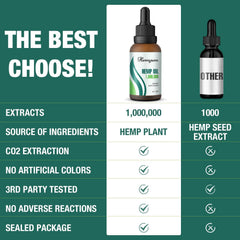 Hemyum Omega Oil 1 Pack ingredients card shows omega-3-6-9 blend