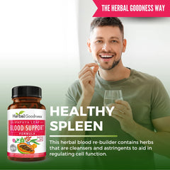Herbal Goodness Bottle label detail emphasizes organic papaya ingredients for blood support.