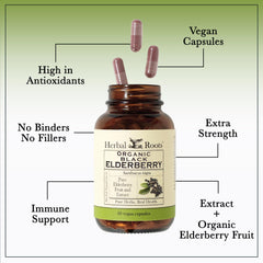 Herbal Roots Black Elderberry Capsules pour-out shot suggests easy dosing routine