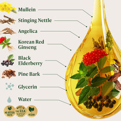 Herbamama blend with mullein, nettle, elderberry offers natural respiratory support.