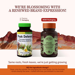 Herbs Etc. Peak Defense bottle pour shows simple daily softgel intake.
