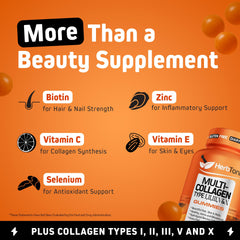 Herbtonics label panel showing vitamin C and biotin benefits