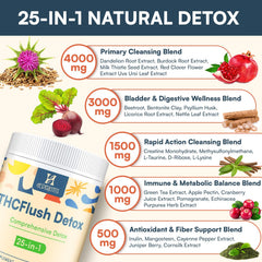 Hesperilyntis Detox Powder bottle label closeup displays clean-label details