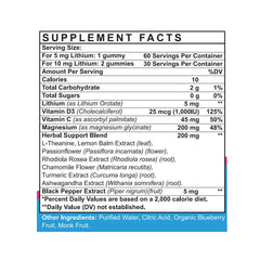 HevChay Lithium Orotate 10mg gummies on table offer a tasty option for daily emotional balance.
