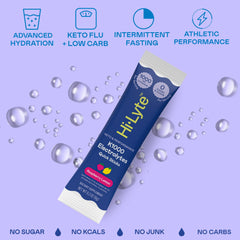 Hi-Lyte K1000 Raspberry Lemon no-sugar formula delivers clean hydration on the go.