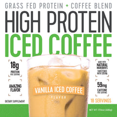 Creamy foam of High Protein Iced Coffee in a glass