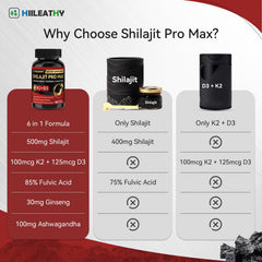 HIILEATHY Shilajit with Ashwagandha and Ginseng extract for endurance
