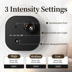 Hijoc Scent Diffuser three mist modes enable customizable aroma