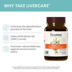 Himalaya LiverCare lifestyle image illustrating easy daily capsule routine.