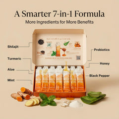 HIMĀTERRA Shilajit Honey Sticks closeup resin with minerals in focus.