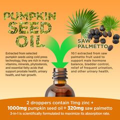 HOLLEGEND Saw Palmetto label emphasizing herbal blend