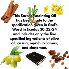 Holy Anointing Oil scroll inside view for ritual guidance