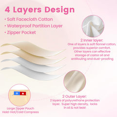 HOMHOW castor oil pack wrap neck offers gentle coverage and flexibility