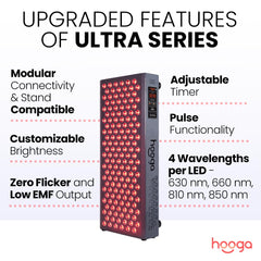 Hooga ULTRA750 quad-chip LEDs glow to deliver intensified wavelengths